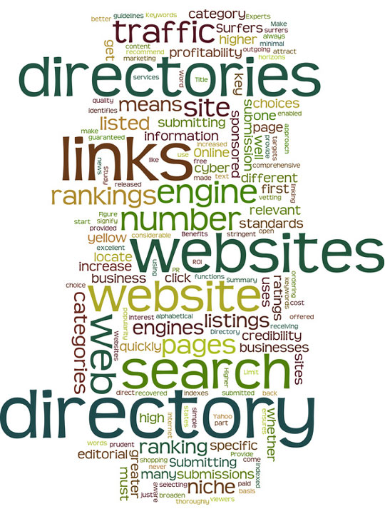 directory links tag cloud